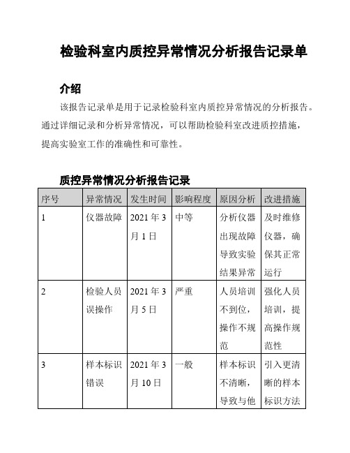 检验科室内质控异常情况分析报告记录单