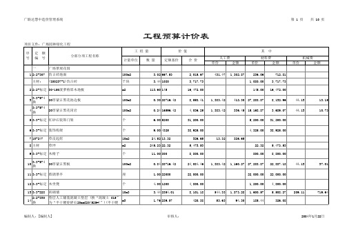 广场绿化园林 预算表