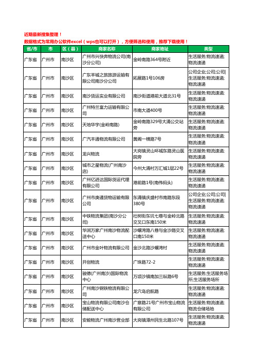 2020新版广东省广州市南沙区货运工商企业公司商家名录名单黄页联系方式电话大全221家