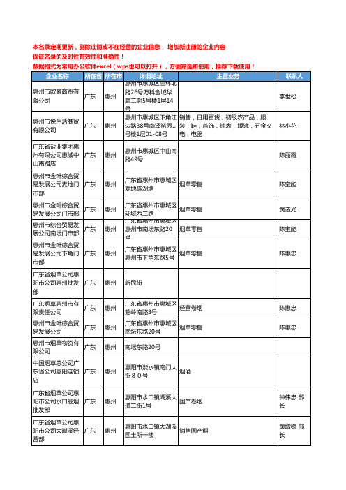 2020新版广东省惠州烟草工商企业公司名录名单黄页联系方式大全44家