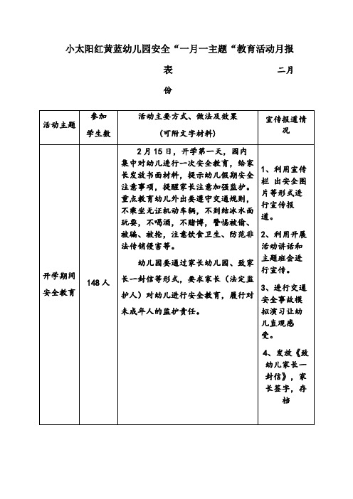 小太阳红黄蓝幼儿园安全“一月一主题“教育活动月报表