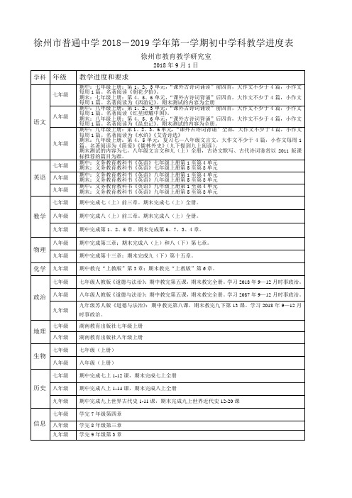 2018-2019学年度第一学期初中进度(1)