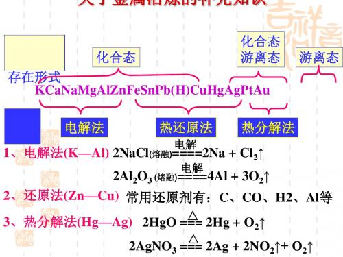 化学课件《选修4第四章电化学基础全套优秀ppt》ppt 人教课标版3