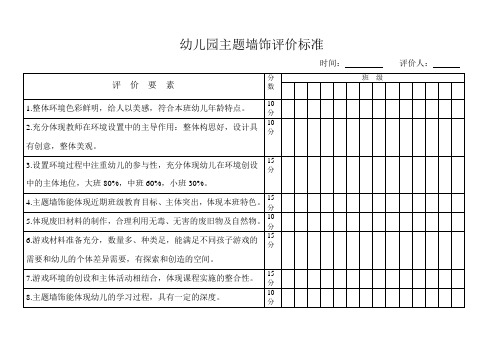 主题墙评价标准Microsoft Office Word 文档