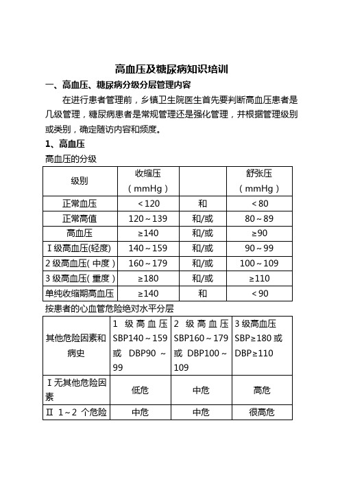 2013年高血压、糖尿病知识培训