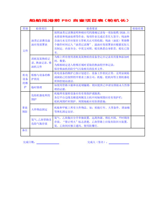 船舶抵港前PSC自查项目表(轮机长)