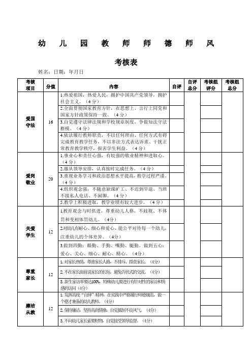 幼儿园教师师德师风考核表