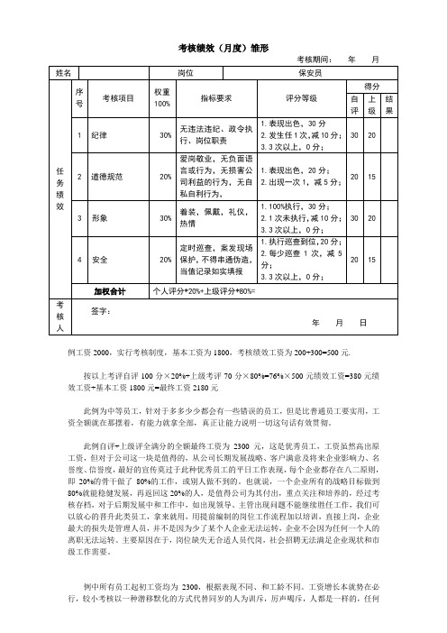 绩效考核表(保安员)