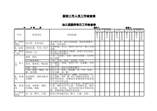 厨房工作人员每日工作检查细则表