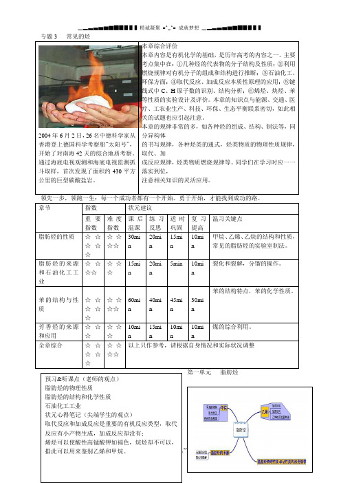 高中化学苏教版选修5《有机化学基础》教材知识详解：专题3 第一单元 脂肪烃