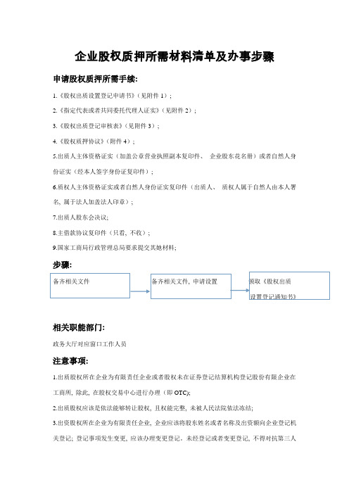 公司股权质押所需材料表格清单及办事流程完整版模板