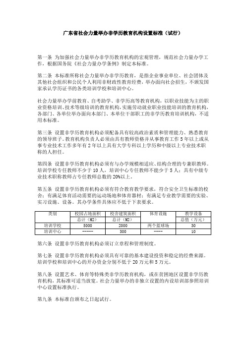 非学历教育培训机构设置标准