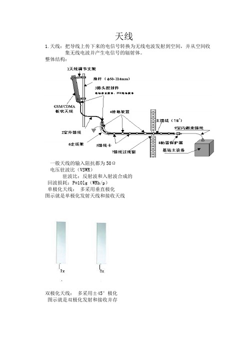 天线