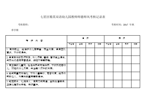 教师师德考核记录表