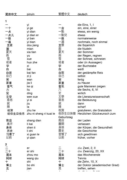 简体中文 pinyin 繁体中文 deutsch - Willkommen bei …