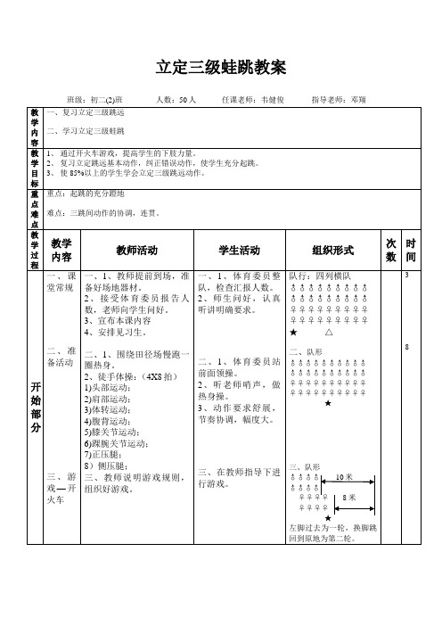 立定三级蛙跳