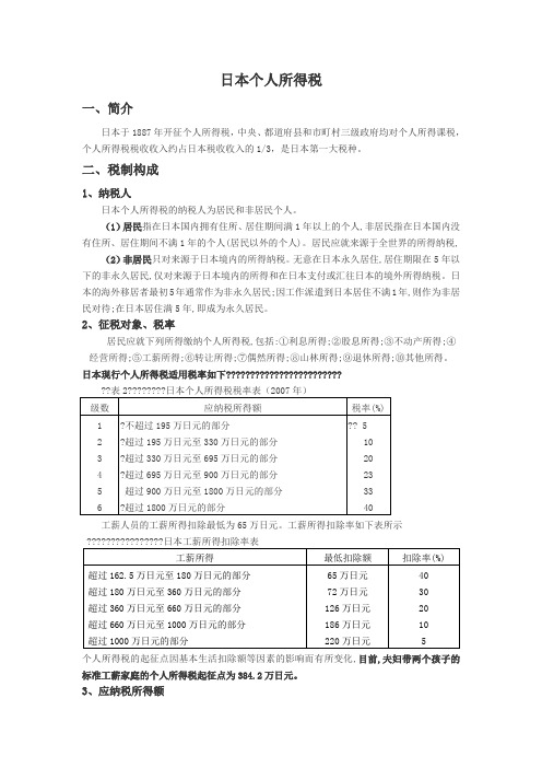 日本个人所得税