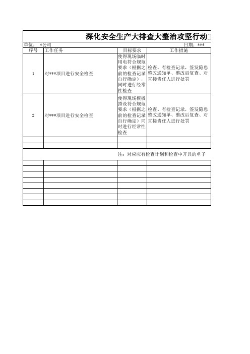  深化安全生产大排查大整治攻坚行动工作台账