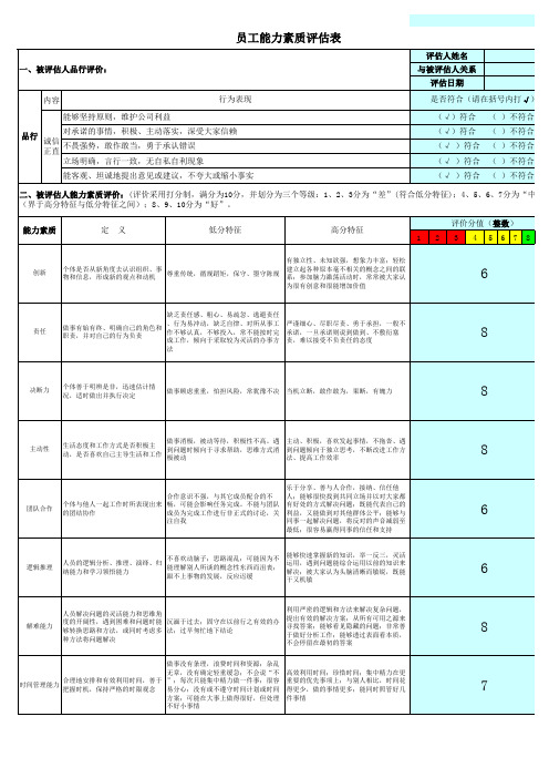 员工能力素质评价表