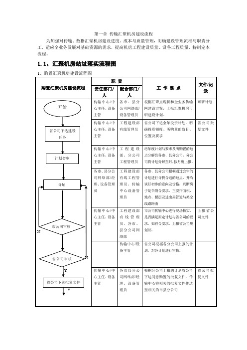 传输汇聚机房建设规范