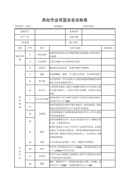 (完整)高处作业吊篮安装自检表