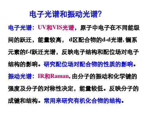 第五章 配位场理论和配合物的电子光谱—(1)