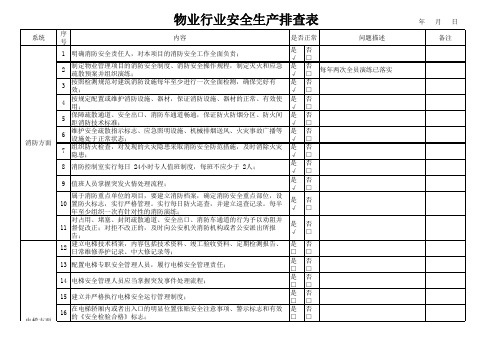 物业行业安全生产排查表