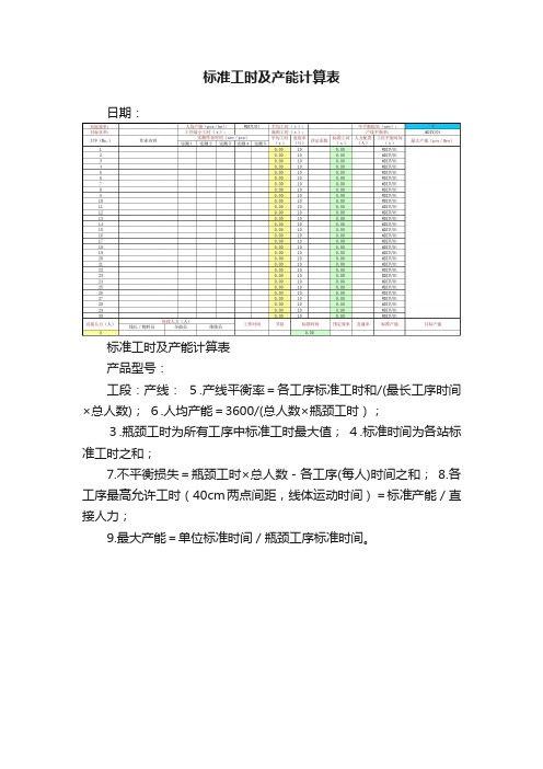 标准工时及产能计算表