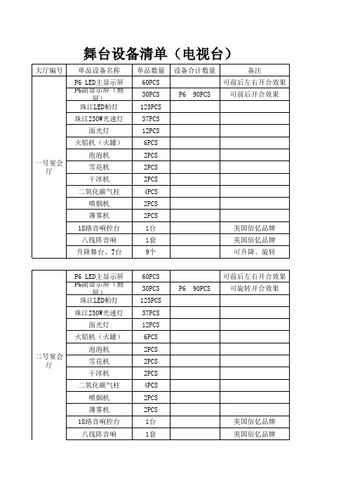 舞台设备清单