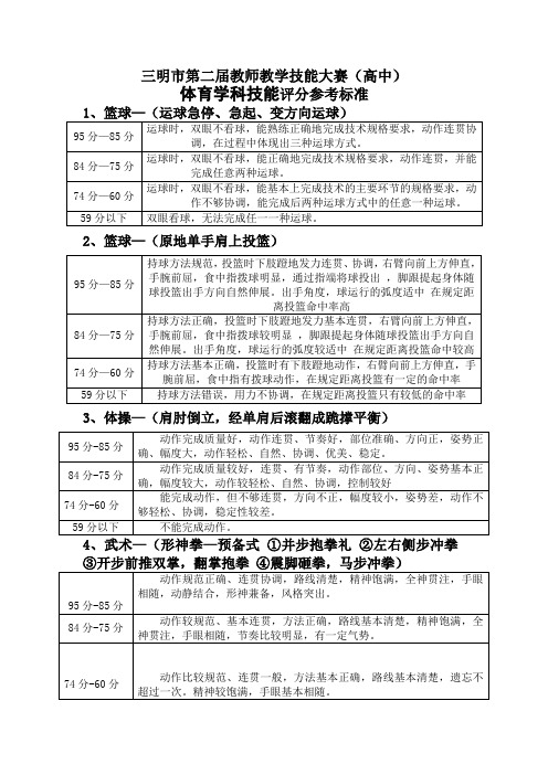 体育技能评分参考标准