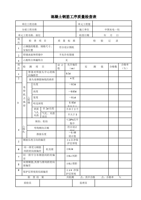 混凝土钢筋工序质量检查表