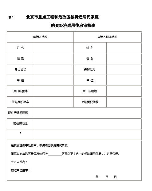 表3 北京市重点工程和危改区被拆迁居民家庭