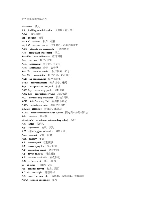 商务英语常用缩写词