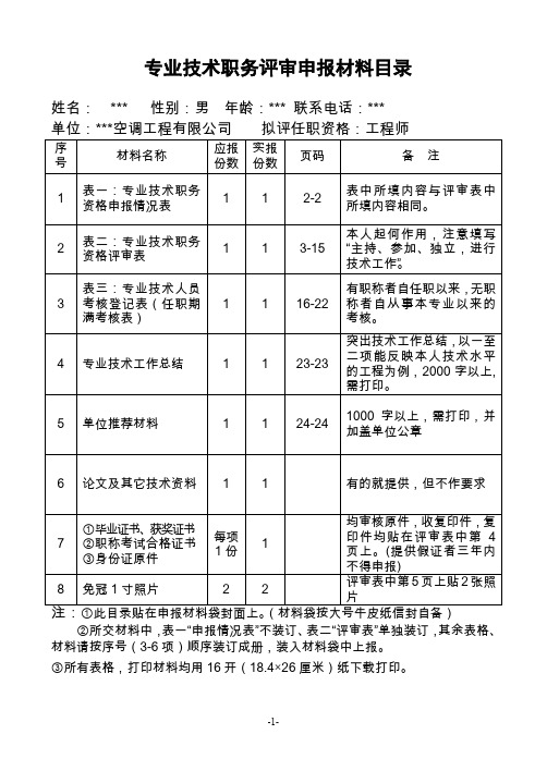 建筑工程工程师职称申报表格填写范例