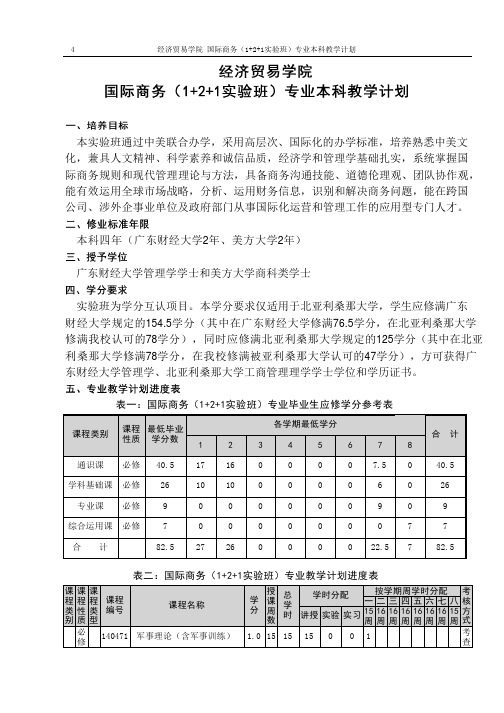 表一国际商务(实验班)专业毕业生应修学分参考表