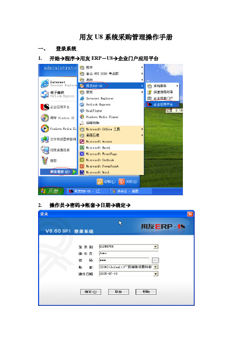 (完整word版)用友U8系统采购管理操作手册