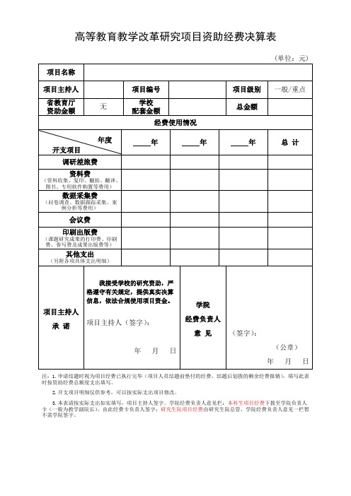 高等教育教学改革研究项目资助经费决算表