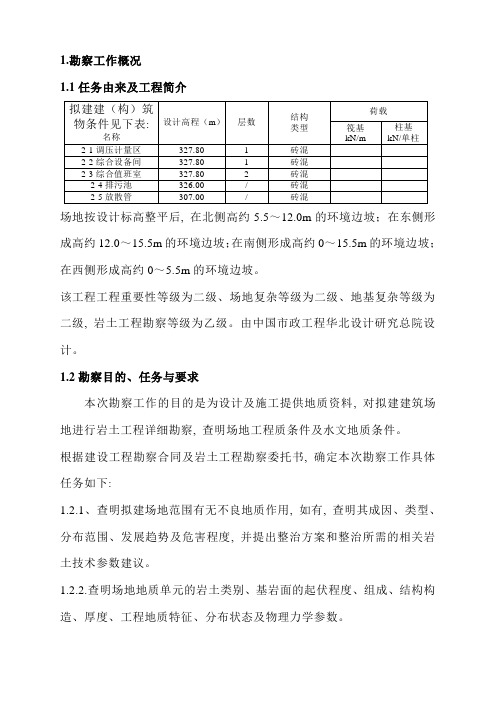 重庆长寿某房堪报告