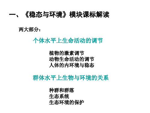 稳态与环境(PPT)2-1