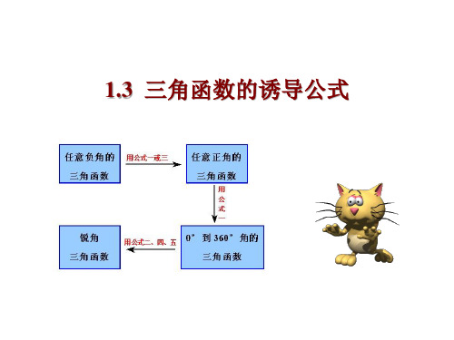 1.3三角函数的诱导公式课件人教新课标