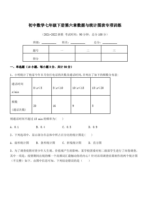 精品解析2021-2022学年浙教版初中数学七年级下册第六章数据与统计图表专项训练试题(含答案解析)