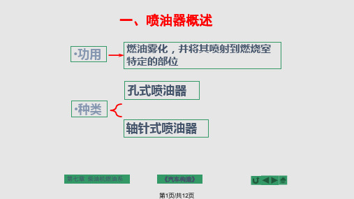 喷油器结构与工作原理PPT课件