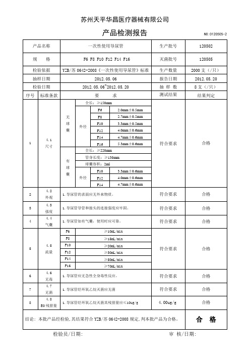 导尿管检测报告12.5.19