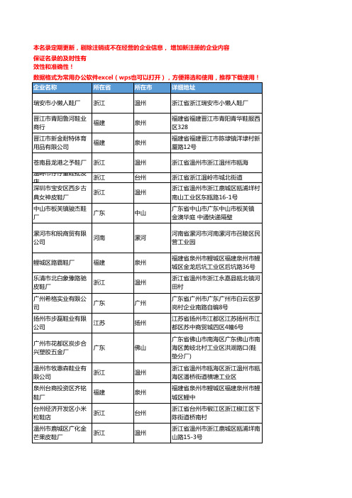 2020新版全国皮鞋工商企业公司名录名单黄页联系方式大全846家