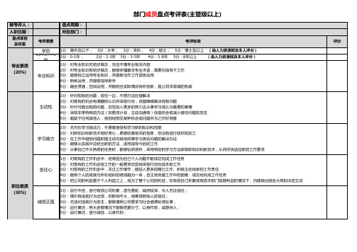 人才盘点表格大全