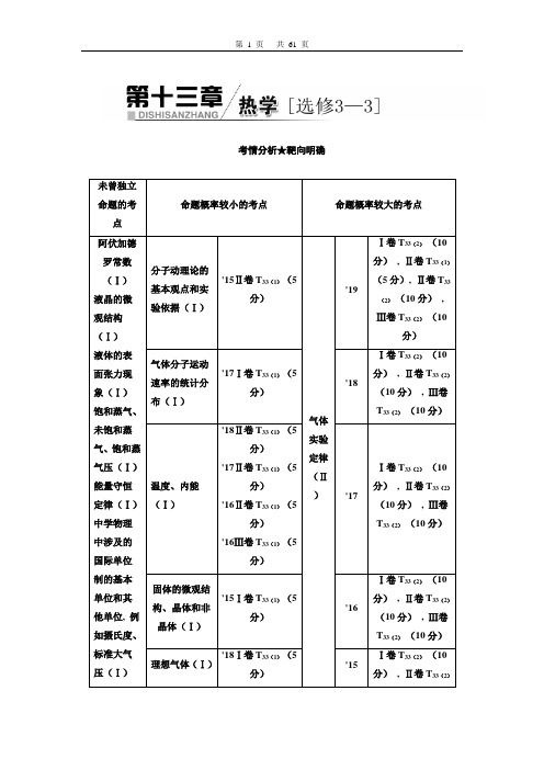 2021版高2018级高三物理一轮复习课件配套学案教师版第十三章热学(选修3.3)