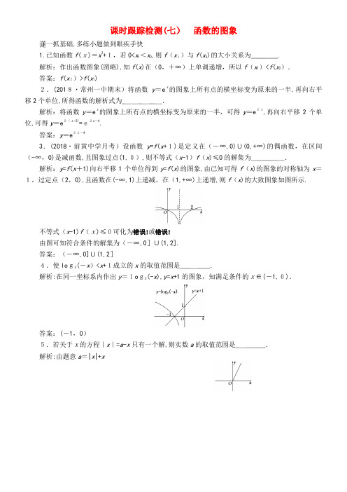 2020版高考数学一轮复习课时训练(七)函数的图象文(含解析)苏教版(2021-2022学年)