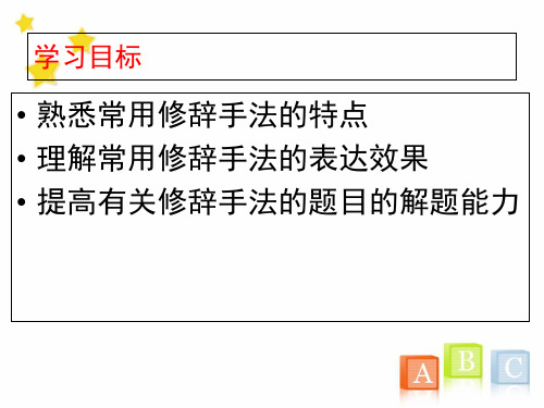 修辞手法专题讲座_PPT课件