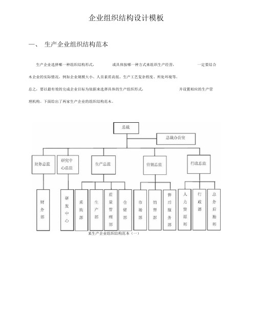 企业组织结构模板