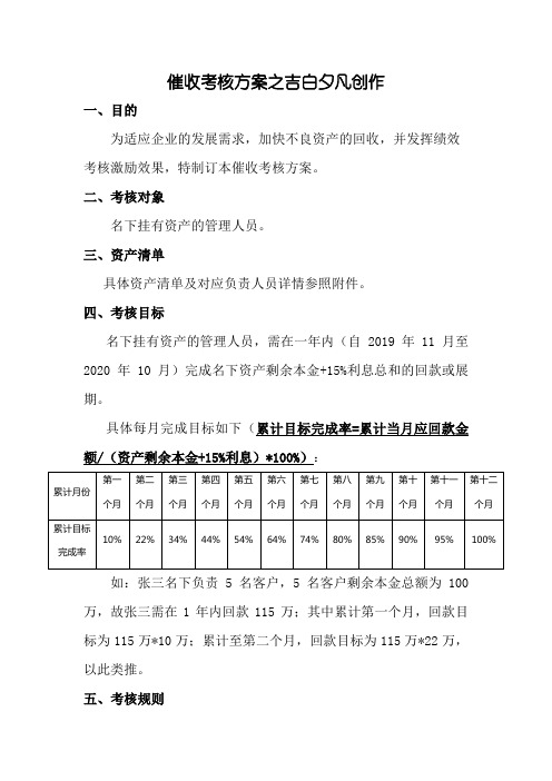 催收考核方案